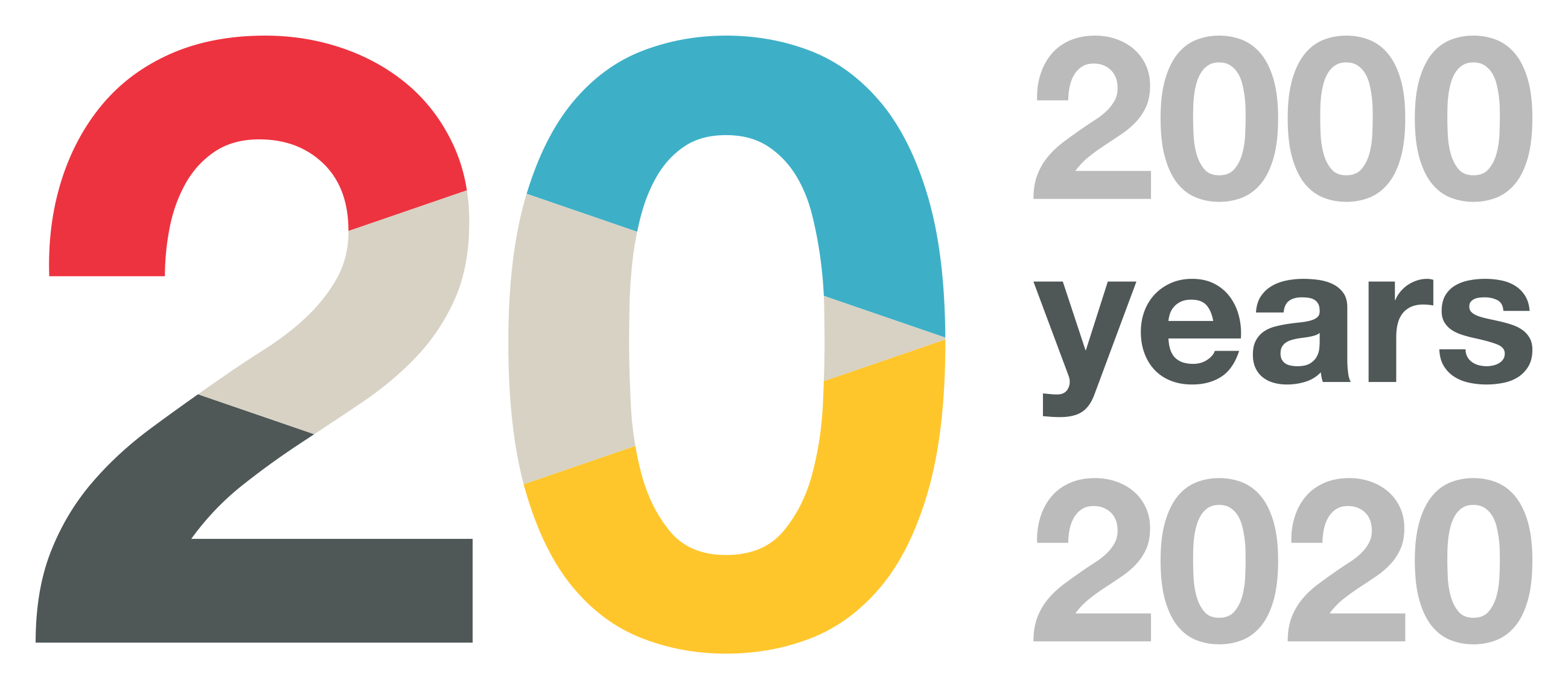 20th anniversary logo