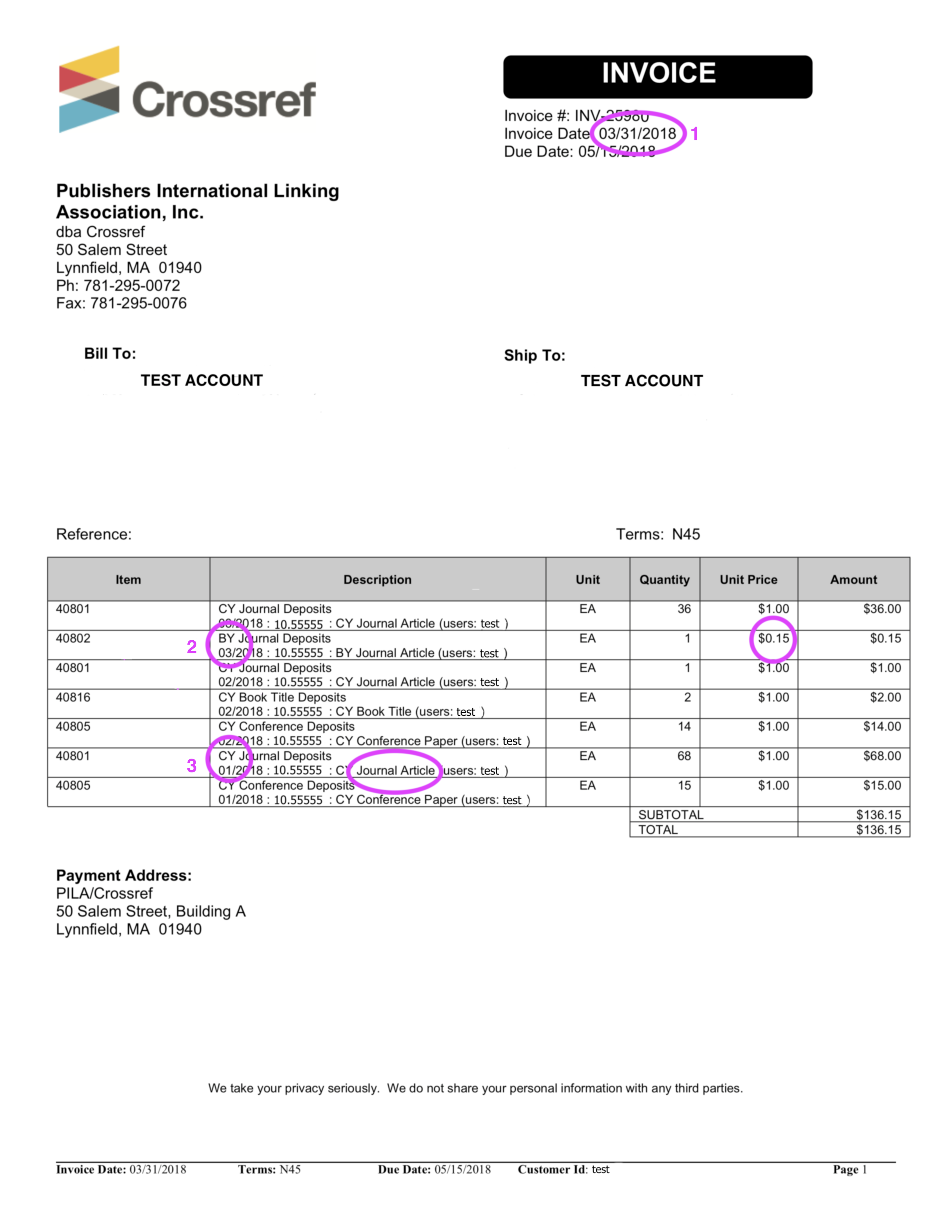 Sample quarterly deposit invoice