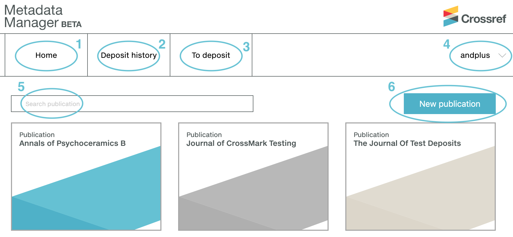 The Metadata Manager workspace