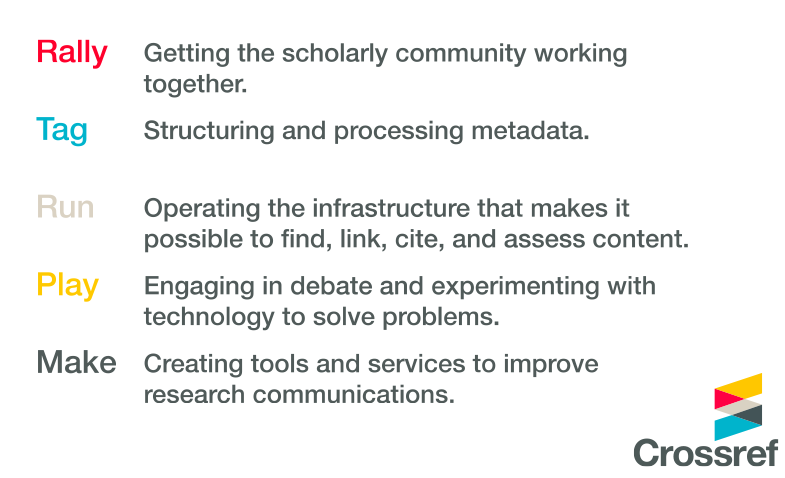 Crossref Key Messages